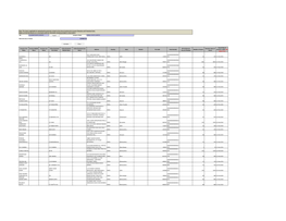 Shares Transferred to the Demat Account of IEPF