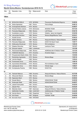 IV Bieg Pamięci Wyniki Gmina Mosina Konstantynowo 2019-10-13