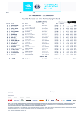 Punta Del Este Eprix - Non Qualifying Practice 1