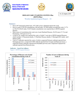 Weekly Epidemiological Report – 33