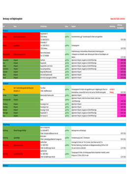 Beratungs- Und Begleitangebote Extern Stand 23.07.2021.Xlsx