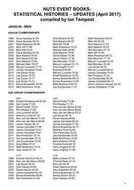 NUTS EVENT BOOKS: STATISTICAL HISTORIES – UPDATES (April 2017) Compiled by Ian Tempest