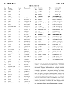 SEC Men's Tennis Record Book