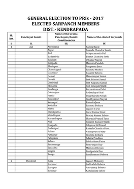 2017 ELECTED SARPANCH MEMBERS DIST.- KENDRAPADA Name of the Grama SL