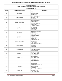 Note Submitted to the Principal SIHM Kozhikode Dated 24/11/2014 SIHM