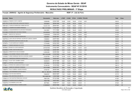 SEAP Instrumento Convocatório - SEAP Nº 01/2018 RESULTADO PRELIMINAR - 1ª Etapa