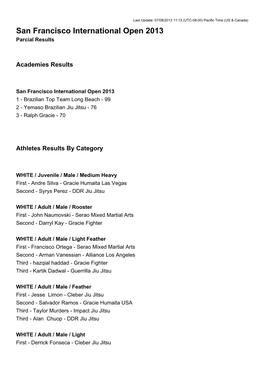 San Francisco International Open 2013 Parcial Results