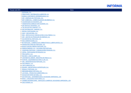 Posição Rank 2019 Nome 1 PETROGAL, S.A. 2 PINGO DOCE