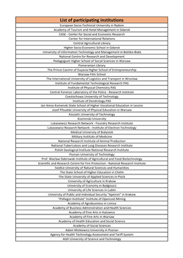 List of Participating Institutions