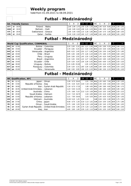 Weekly Program Futbal