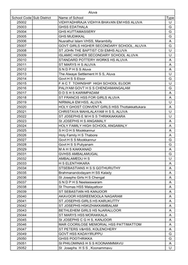 Aluva School Code Sub District Name of School Type 25002 VIDHYADHIRAJA VIDHYA BHAVAN EM HSS ALUVA U 25003 GHSS EDATHALA