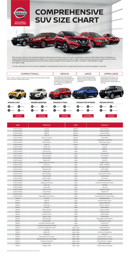 Comprehensive Suv Size Chart