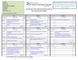 Nursing Education Major