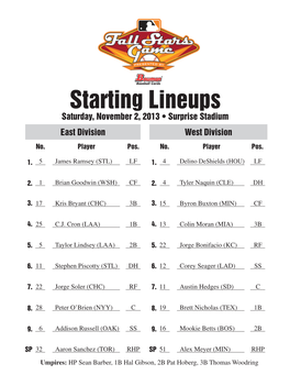 Starting Lineups Saturday, November 2, 2013 • Surprise Stadium East Division West Division