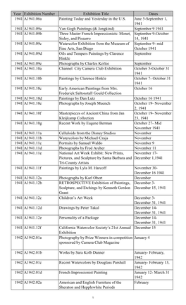 Year Exhibition Number Exhibition Title Dates 1941 A1941.06A Painting Today and Yesterday in the U.S