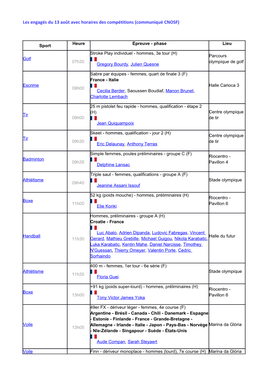 Les Engagés Du 13 Août Avec Horaires Des Compétitions (Communiqué CNOSF)