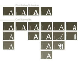 Classification Vox Classification Thibaudeau
