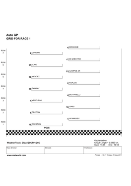 Auto GP GRID for RACE 1