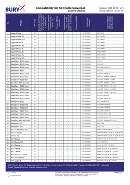 Compatibility List S9 Cradle Universal 1