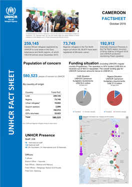 Unhcr Fact Sh