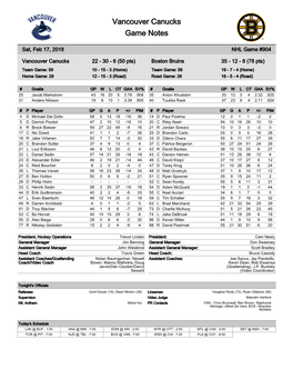 Vancouver Canucks Game Notes