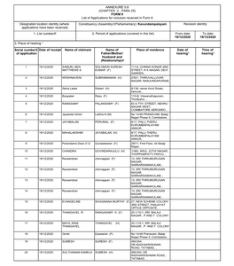 ANNEXURE 5.8 (CHAPTER V , PARA 25) FORM 9 List of Applications For