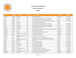 Wooltru Healthcare Fund Dentist Network List Gauteng