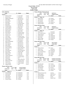 University of Oregon Hy-Tek's MEET MANAGER 9:41 PM 5/9/2014 Page 1 Oregontwilight - 5/9/2014 Hayward Field Eugene, OR Results - Twilight