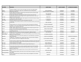 Sub-Area Location Agent Name Agent Number Alternative Number