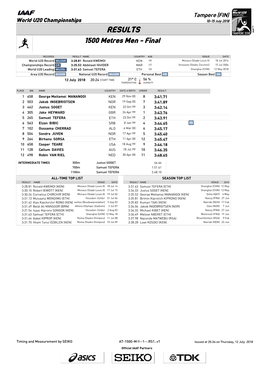 RESULTS 1500 Metres Men - Final