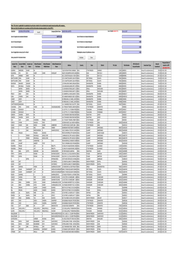 Unclaimed Dividend 6687912.00 Sum of Interest on Matured Debentures 0.00