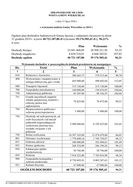 Sprawozdanie Nr 1/2020 Z Dnia 31 Lipca 2020 R