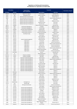 Regulations on Working with Intermediaries FFA Publication for 1 April 2015 to 31 March 2016