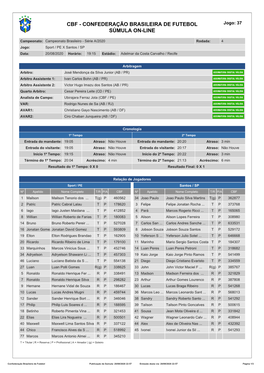 CBF - CONFEDERAÇÃO BRASILEIRA DE FUTEBOL Jogo: 37 SÚMULA ON-LINE