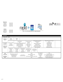 RAPID + TCT At-A-Glance