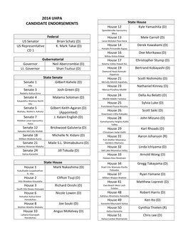 2014 Uhpa Candidate Endorsements