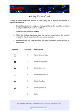 Alt Key Codes Chart ☺ ☻ ♥ ♢ ♧