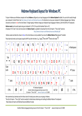 Hebrew Keyboard Layout for Windows PC