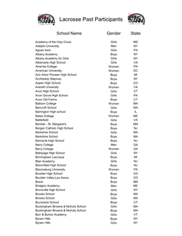 Lacrosse Past Participants