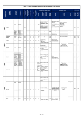 Anexa 3 -Plan De Conformare Infrastructura De Canalizare - Jud