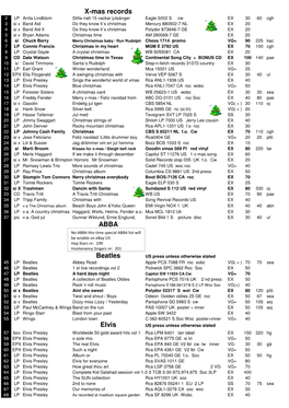 X-Mas Lista 2015 Updaterad (Sparad Automatiskt).Xlsx