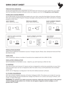 Sirin Cheat Sheet