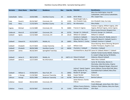 Hamilton County (Ohio) Wills - Surname Starting with C