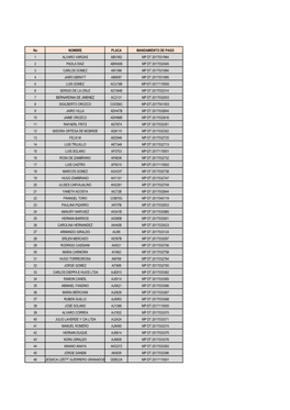 No NOMBRE PLACA MANDAMIENTO DE PAGO 1 ALVARO VARGAS