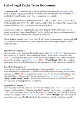 List of Legal Entity Types by Country