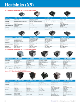 Heatsinks (X9)