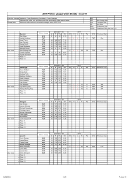 2011 Premier League Green Sheets - Issue 19