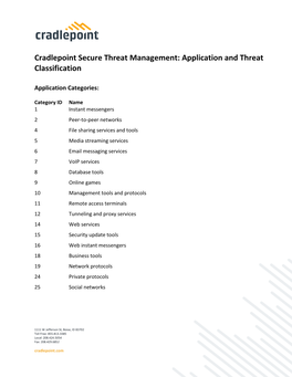 Cradlepoint Secure Threat Management: Application and Threat Classification