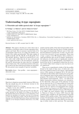 Understanding A-Type Supergiants. I, Ultraviolet and Visible Spectral Atlas