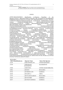 Commission Regulation (EU) 2017/294 of 20 February 2017 Amending Regulation (EC) No 1 748/2009